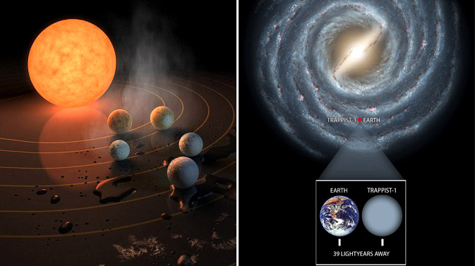14 เรื่องราวน่ารู้ หลังจากการค้นพบระบบดาวเคราะห์ TRAPPIST-1 ที่ทุกคนควรอ่าน…