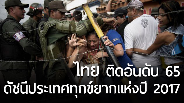 สื่อนอกเผยไทยคว้าอันดับ 65 จากผลสำรวจ “ประเทศที่มีความทุกข์ยาก” ประจำปี 2017