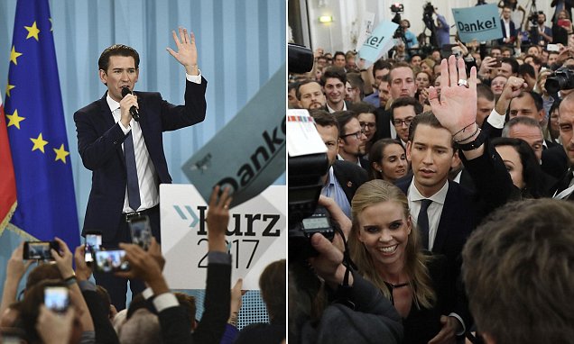 หมุดหมายใหม่ของการเมือง Sebastian Kurz ผู้นำคนใหม่แห่งออสเตรีย กับวัยเพียง 31 ปี