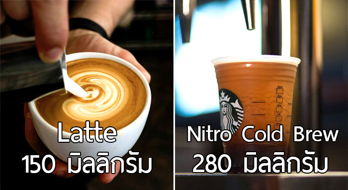 10 กาแฟสุดฮิตในร้าน Starbucks เรียงตามปริมาณคาเฟอีน เมนูไหนมีมากน้อยจะได้รู้กัน!!