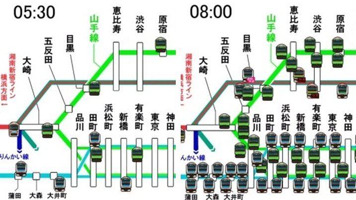 แผนผังความยุ่งเหยิงของรถไฟโตเกียว ตอนเช้าก็ดูสบายตา แต่พอชั่วโมงเร่งด่วนเท่านั้นแหละ
