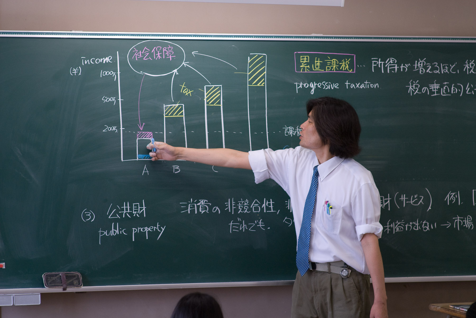 Япония школа учитель. Учителя в Японии. Школа в Японии. Учитель в Китае. Учитель в школе в Японии.