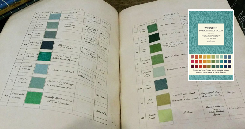 ตำราคุมโทนสีแต่กาลก่อน Werner’s Nomenclature of Colours สำหรับศิลปินและนักธรรมชาติวิทยา