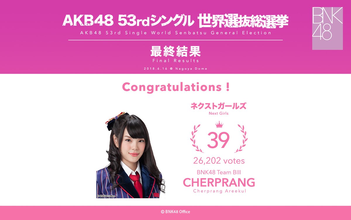 เฌอปราง BNK48 สู่เซ็นเตอร์ WRD48 และได้อันดับ 39 ในงานเลือกตั้งเซมบัตสึ AKB48