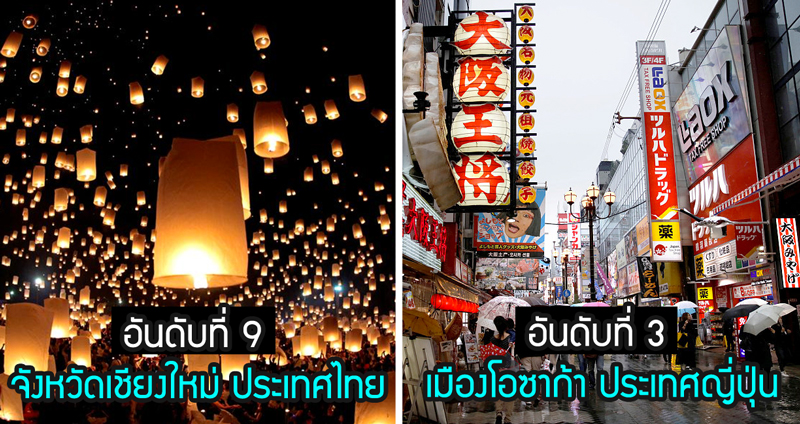 10 อันดับจุดหมายปลายทางยอดนิยมของ “ชาวจีน” น่าดีใจ ประเทศไทยติดไปตั้ง 3 แห่ง!!