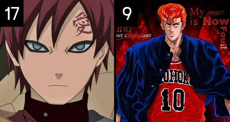 20 อันดับตัวละคร “หัวแดง” จากอนิเมะญี่ปุ่นที่แฟนๆ บอกว่า “มีเสน่ห์” มากที่สุด
