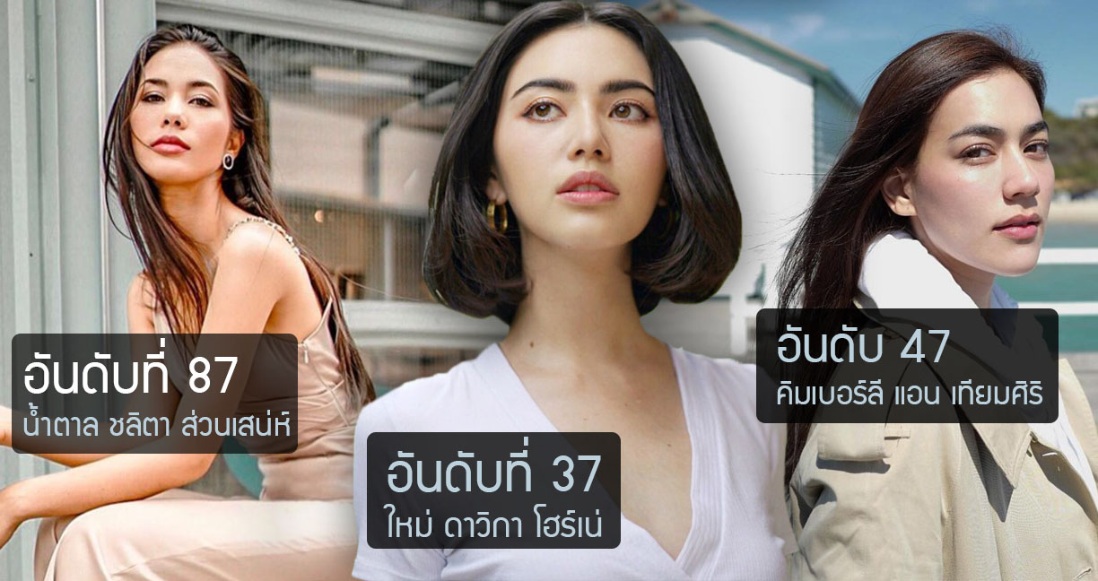 5 ดาราสาวไทย ที่ติดอันดับ Most Beautiful Women ผู้หญิงหน้าสวยประจำปี 2018