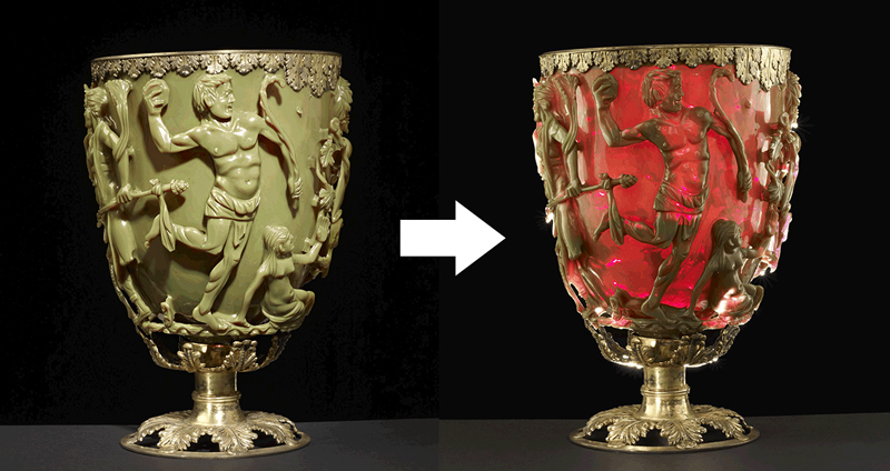 ถ้วยไลเคอร์กุส โบราณวัตถุอายุ 1,600 ปี หลักฐานการใช้นาโนเทคโนโลยีของชาวโรมันโบราณ