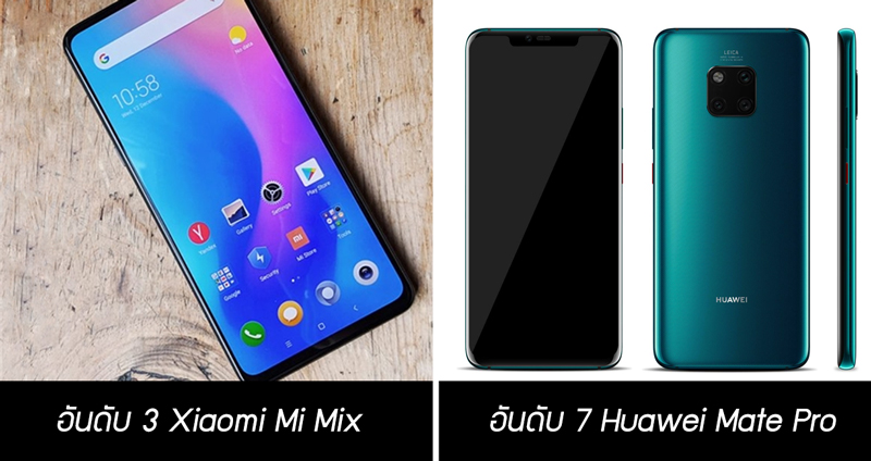 DxOmark จัดอันดับ 7 มือถือกล้องหน้าเทพที่สุดบนโลกมนุษย์ อัปเดตล่าสุด 23 มกราคม 2019!