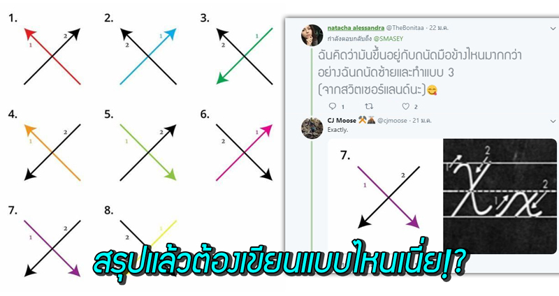 ส่องความเห็นชาวเน็ตต่างชาติเถียงกันมันส์ เรื่องตัวอักษร ‘X’ เขียนยังไงกันแน่ เอ้า!!