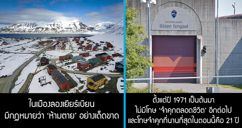 10 เกร็ดเล็กเกร็ดน้อยความรู้ที่คุณอาจไม่รู้เกี่ยวกับประเทศ ‘นอร์เวย์’ ที่แปลกแต่มีอยู่จริง!!