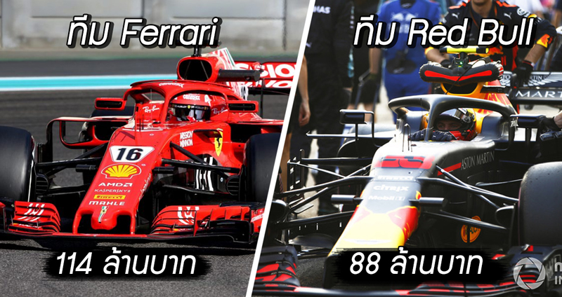 เปิดค่าสมัครแข่ง Formula 1 ฤดูกาล 2019 ของแต่ละทีม ค่าตัวรถว่าแพงแล้ว ค่าสมัครก็ใช่ย่อย