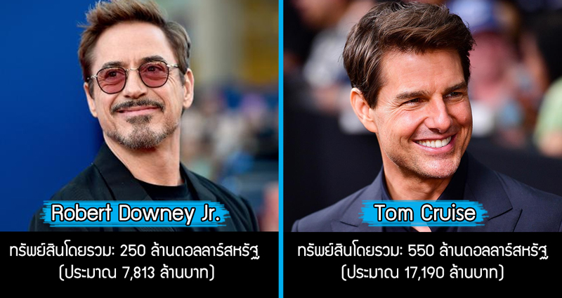 เผยอันดับ 20 นักแสดงที่ร่ำรวยที่สุดในโลกแห่งปี 2019 โดยเว็บไซต์ต่างประเทศ