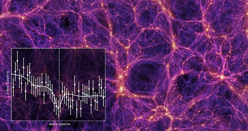 การทดลองใหม่เผย เราอาจค้นพบสสารประมาณ 33% ที่หายไปจากจักรวาล อยู่ในใยเอกภพ 