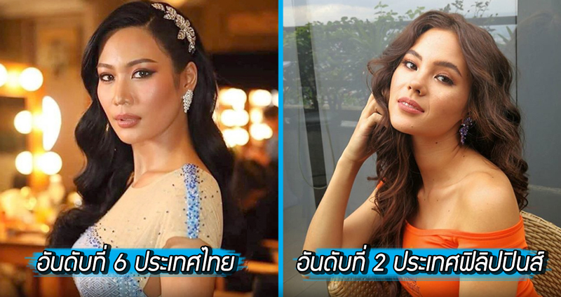 ‘งามอย่างไทย คว้าใจกรรมการ’ หญิงไทยคว้าอันดับ 6 จากการจัดอันดับสาวงามทั่วมุมโลก