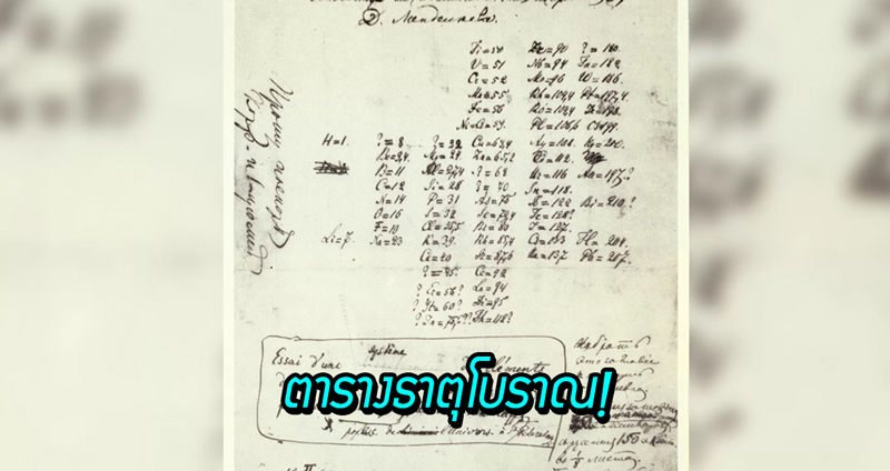 ชมแบบร่างตารางธาตุของ Dmitri Mendeleev ที่เปลี่ยนวงการวิทยาศาสตร์ไปตลอดกาล