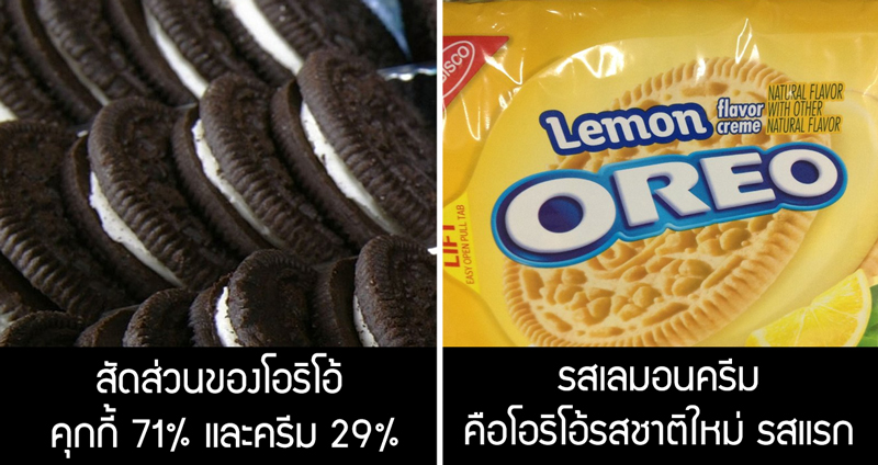 11 เรื่องที่คุณอาจจะยังไม่รู้เกี่ยวกับ “โอริโอ้” ก่อนจะมาเป็น “บิด ชิมครีม จุ่มนม” ในทุกวันนี้