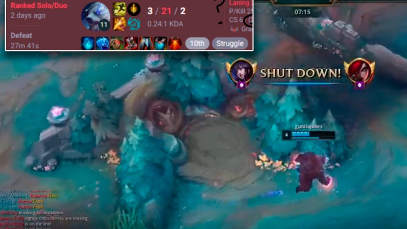 โปรเพลเยอร์เกม LoL โดนแบน หลังระบบอัตโนมัติเข้าใจว่า โยนเกม ด้วยสถิติ 3/21 KDA ก่อนทราบภายหลังว่า แค่เล่นกากเฉย ๆ